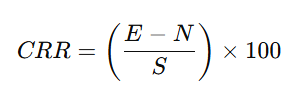 Customer Retention Rate (CRR) Formula