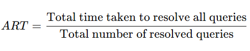 Average Resolution Time (ART) Calculation