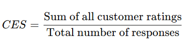 Customer Effort Score (CES) Calculation