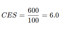 ces_example_calculation