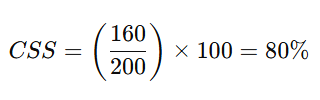 Customer Satisfaction Score (CSS) Example Calculation