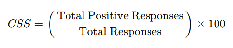 Customer Satisfaction Score (CSS) Formula