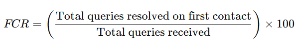 First Contact Resolution (FCR) Calculation