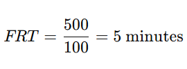 frt_example_calculation